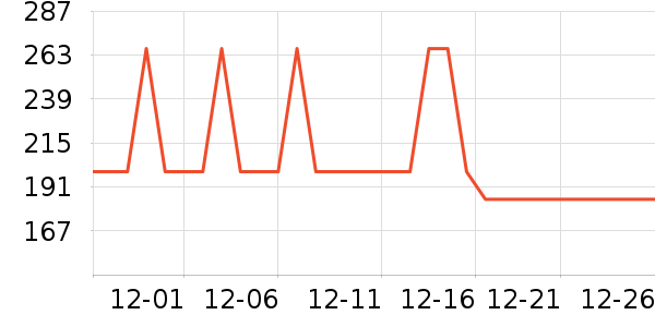 �ȷ���װƤЬ��ʷ�۸�