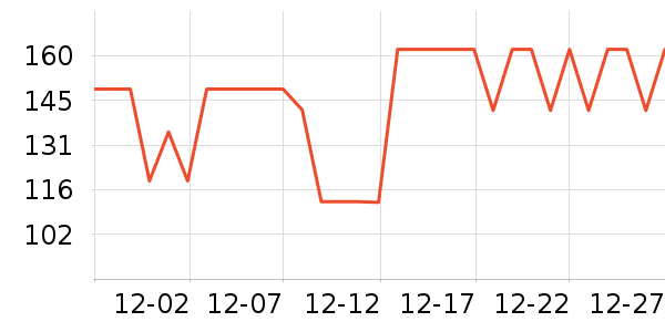 �����ٷ�������ʷ�۸�