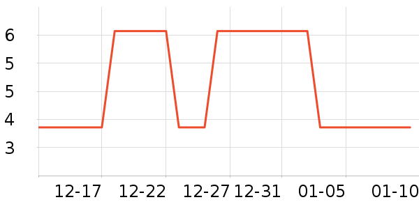 ��������������Ʒ��ʷ�۸�