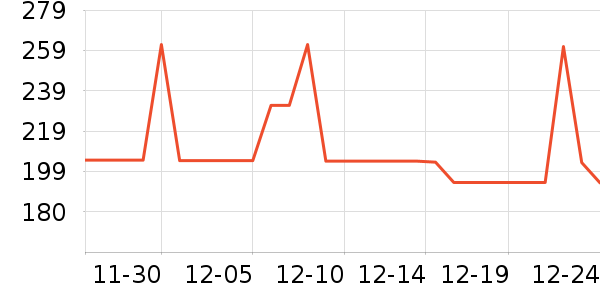 �������綯������ʷ�۸�