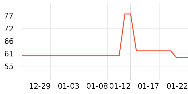 ��Ȼ��԰��Һ��˪��ʷ�۸�