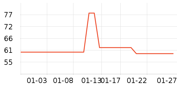 ��Ȼ��԰��Һ��˪��ʷ�۸�