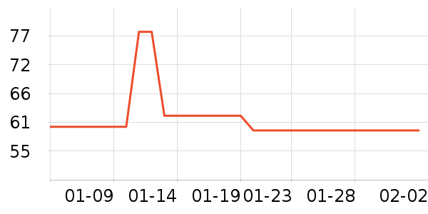 ��Ȼ��԰��Һ��˪��ʷ�۸�