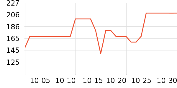 �κ����ƺ�/�Ʊ�/�ƾ���ʷ�۸�