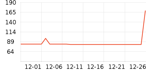 ���������ʷ�۸�