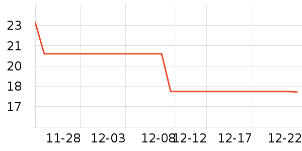 Τ˹�ػ�������ʷ�۸�