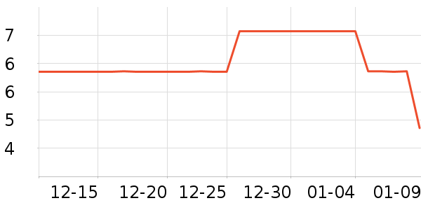 ����������������ʷ�۸�