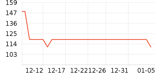 �Ϳ��˶�������ʷ�۸�