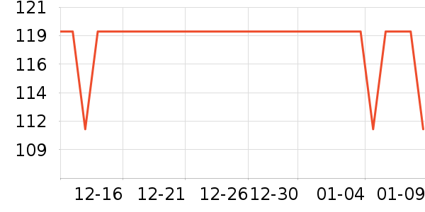 �Ϳ��˶�������ʷ�۸�