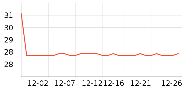 ��ʿ���ɿ�����ʷ�۸�