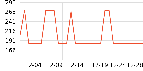 ������ë����Ʒ��ʷ�۸�