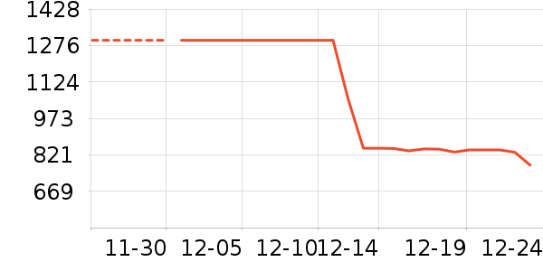 ƻ������������ʷ�۸�