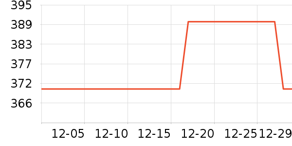 ����ˬ��ˮ��ʷ�۸�