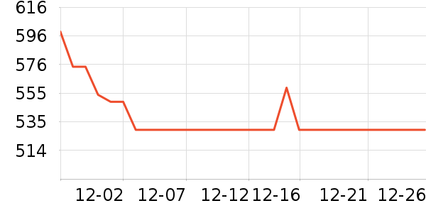 �����յ�����ʷ�۸�