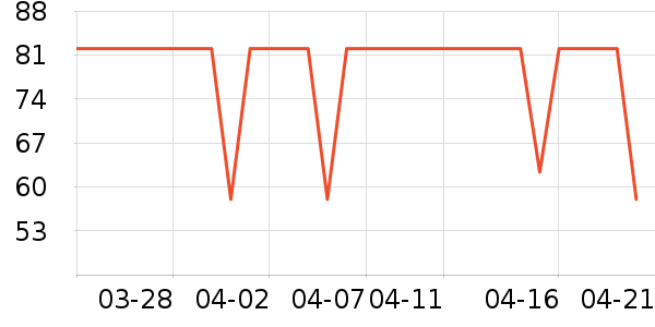 �󸻵�è����ʷ�۸�