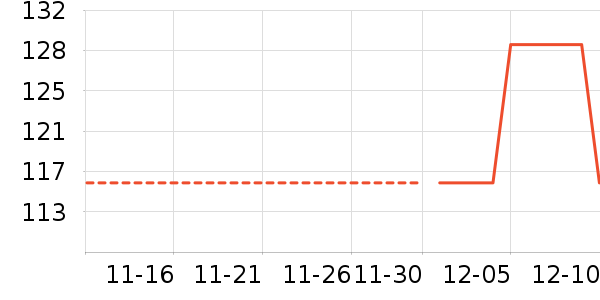 astacure������Ʒ��ʷ�۸�