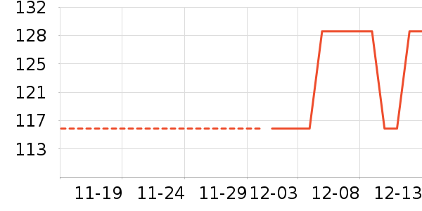 astacure������Ʒ��ʷ�۸�