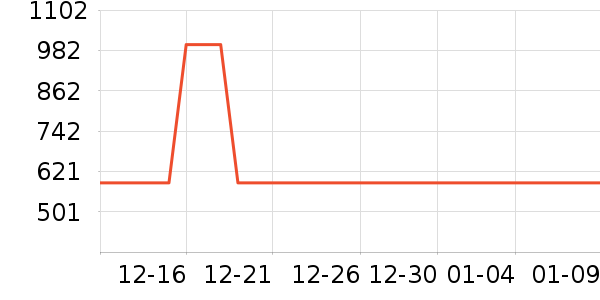 �����ɰ�Ħ��/��Ħ����ʷ�۸�