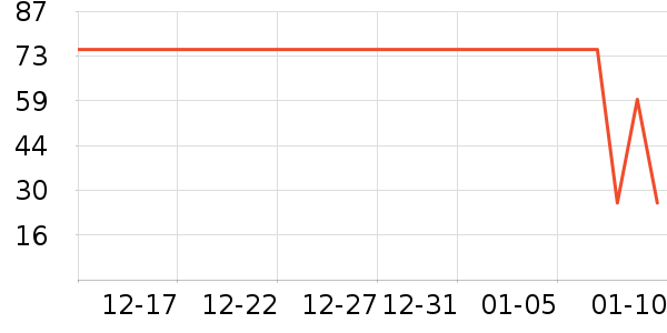 ���������ʷ�۸�