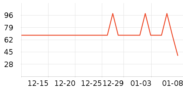 ���������Ѿ���ʷ�۸�