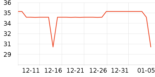 �����۾�/����Һ��ʷ�۸�