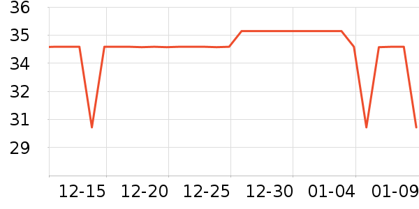 �����۾�/����Һ��ʷ�۸�