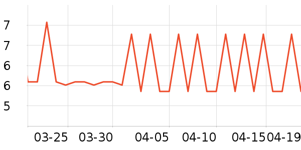 �߽�˿������������ʷ�۸�