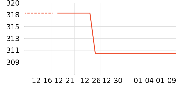 �Ź�������ʷ�۸�