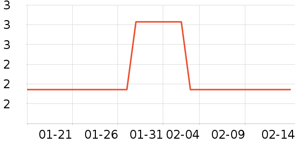 �����ֽ��ʷ�۸�