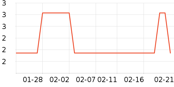 �����ֽ��ʷ�۸�