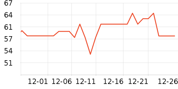 ������ʪ��ʷ�۸�