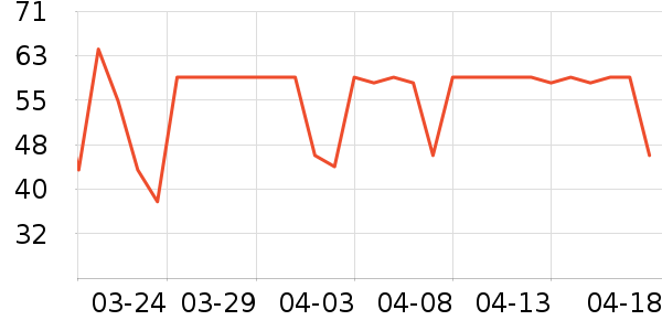 ������ʪ��ʷ�۸�