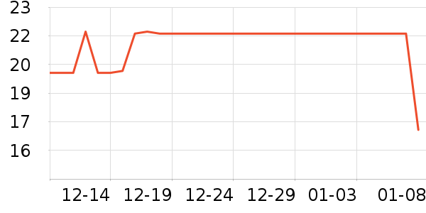 ������̥ѹ����ʷ�۸�