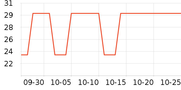 ����ʳ��ʷ�۸�