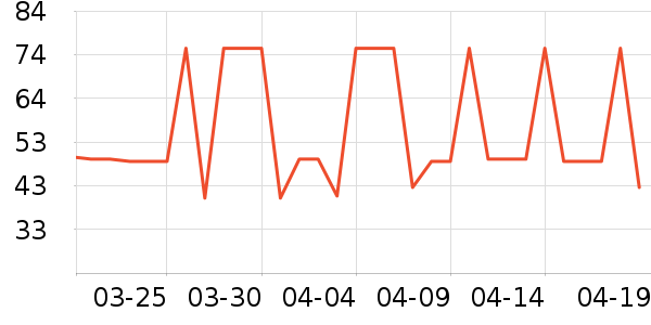 �ɹ���������ʷ�۸�