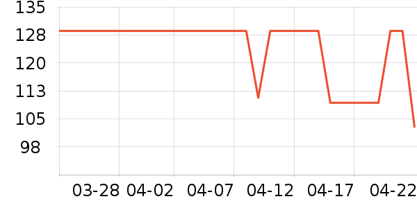 ������������ʷ�۸�