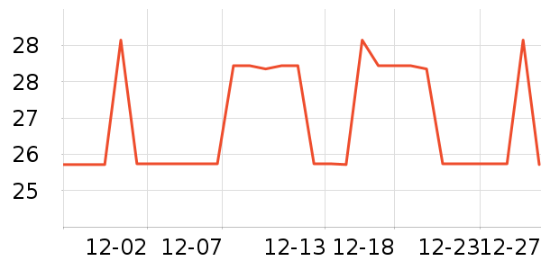 6IXTY8IGHTŮʿ�ڿ���ʷ�۸�