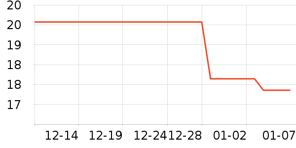 ������ˢ��ʷ�۸�