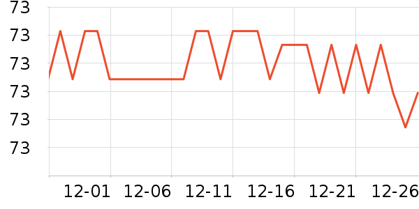 ��ţ����/������ʷ�۸�