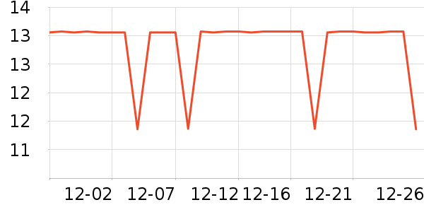 ��ţ����/������ʷ�۸�