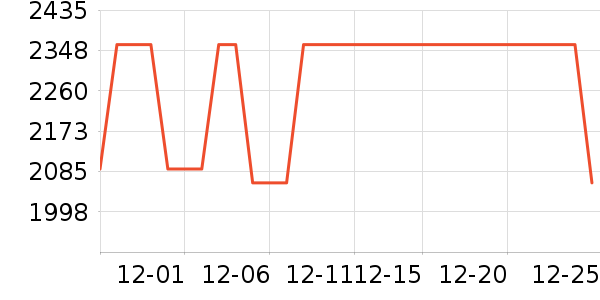 �����������֢��ʷ�۸�