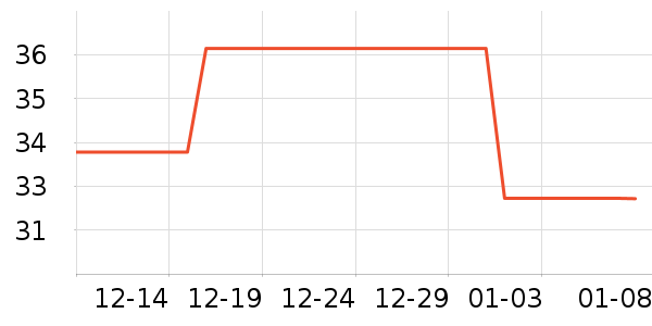 ��о/����/��ͷ��ʷ�۸�