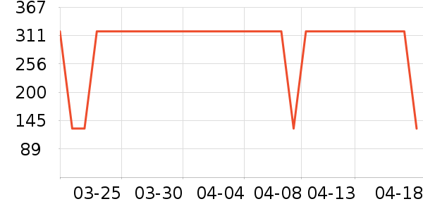 �˶����ⰴĦ��/��Ħ����ʷ�۸�