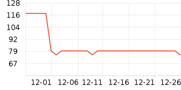 ����������ͯ����/������ʷ�۸�