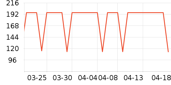 ����������ͯ����/������ʷ�۸�