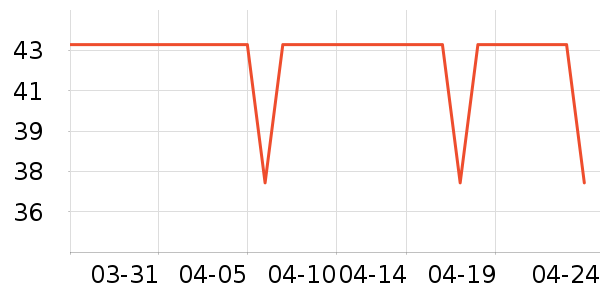 ������/���/�����ʷ�۸�