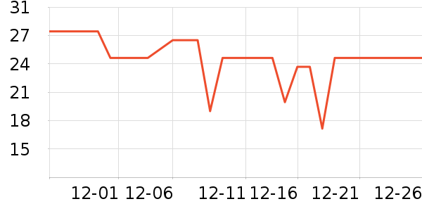 ������������ʷ�۸�