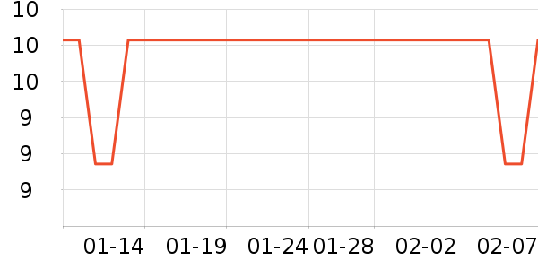 ���᷽����ʳ��ʷ�۸�