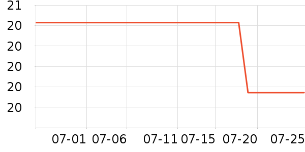 ����������ʳ��ʷ�۸�