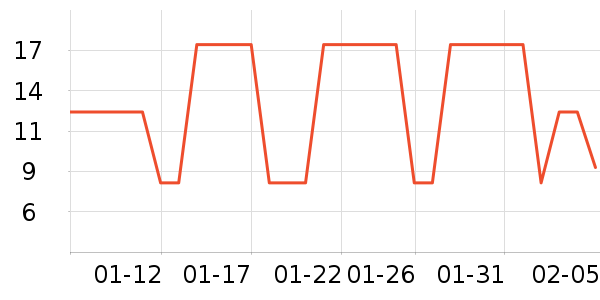 ���Ҵ�ź����ʷ�۸�